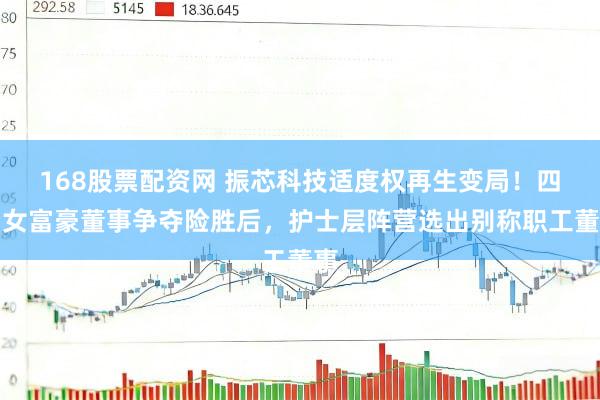 168股票配资网 振芯科技适度权再生变局！四川女富豪董事争夺险胜后，护士层阵营选出别称职工董事